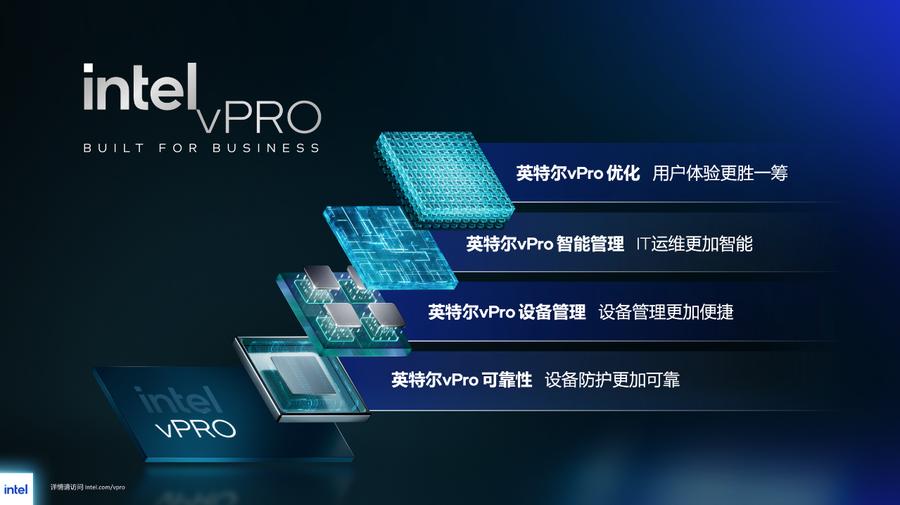 英特爾發第三代酷睿Ultra vPro及銳炫Pro B70/B65工作站顯卡