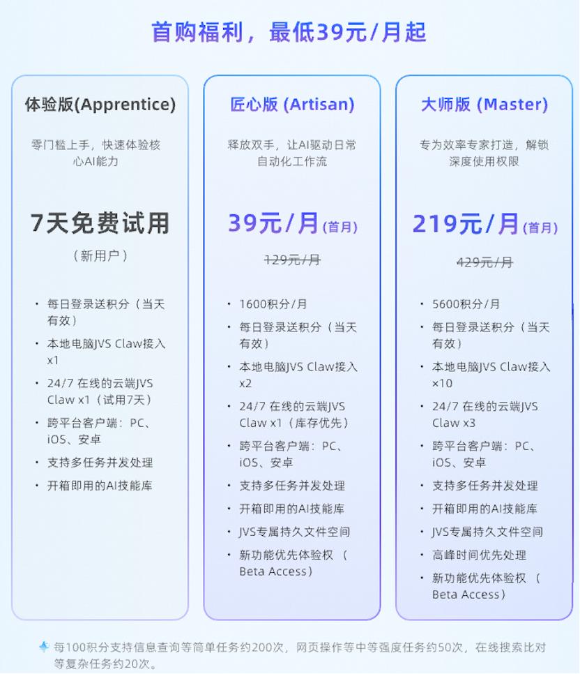 阿里云JVS Claw 全面開放 新增語音輸入、skill開關等實用功能