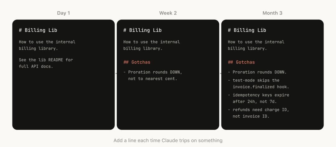 搞不懂Skills？看看Claude Code內部工程師們是怎么玩的