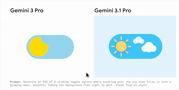 谷歌Gemini最“小”的一次迭代，姚順宇為何高呼“不可阻擋”？