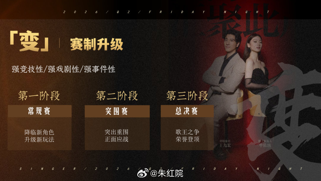 《歌手2026》定档！这次不玩虚的，直播+淘汰，准备好瓜子板凳看神仙打架！