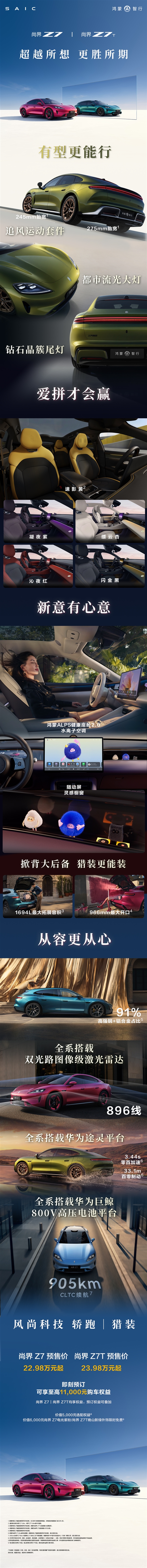 預售22.98萬起 小米SU7國產強敵！鴻蒙智行尚界Z7/Z7T一圖看懂