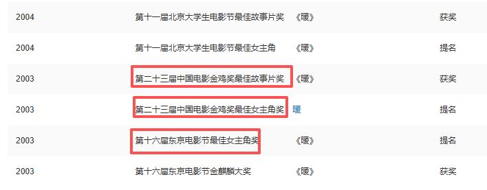 她26岁成双料影后，二婚嫁靳东高龄生下两子，今48岁美得自信从容