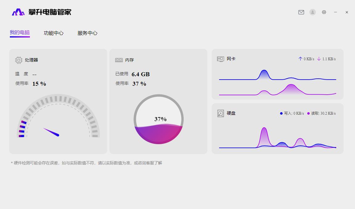 高性能硬件+AI雙重提效 攀升商睿4商用臺式機評測