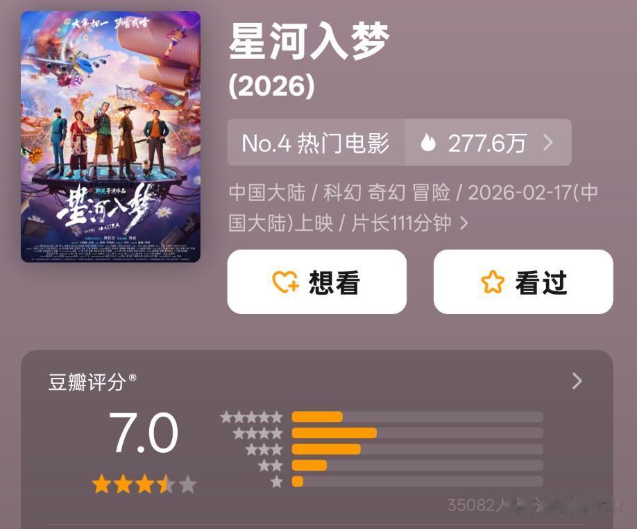 《惊蛰》把杨幂身材当噱头惹争议,张艺谋又翻车,对女星太不友好