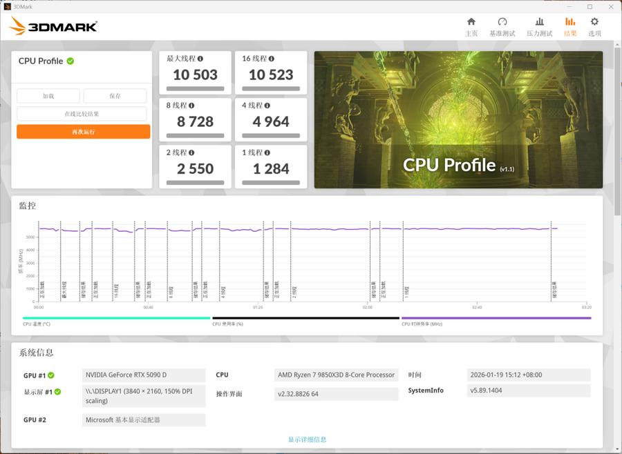 地表最強無出其右！AMD銳龍7 9850X3D處理器評測
