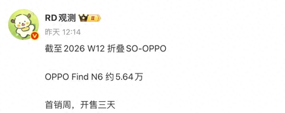 OPPO Find N6銷量曝光，K15 Pro 系列即將發布