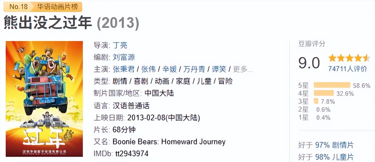 春节档「名作之壁」，果然不是吹出来的