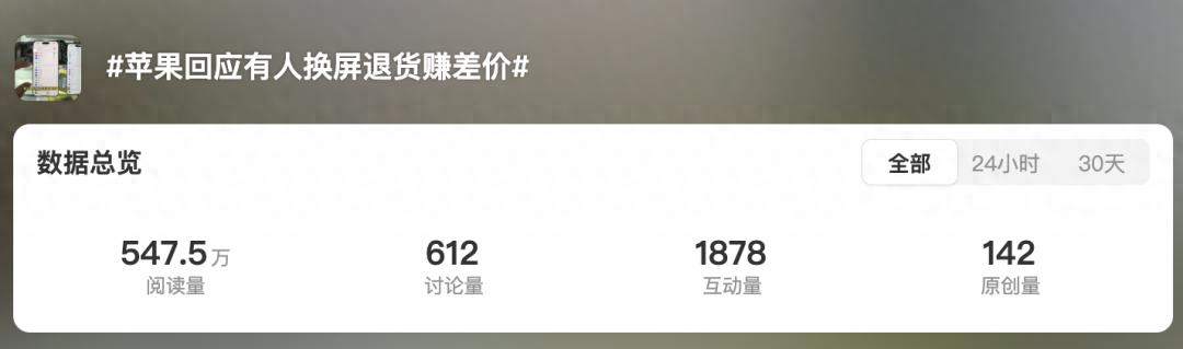 網友反映蘋果手機遭惡意換屏退貨 官方客服回應