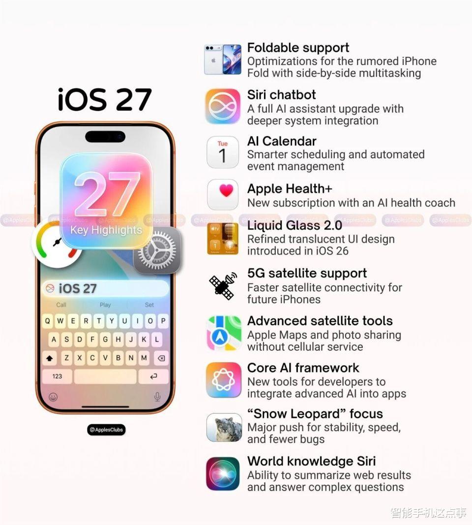 蘋果iOS 27已官宣定檔：多項變化來襲，6月9日來襲