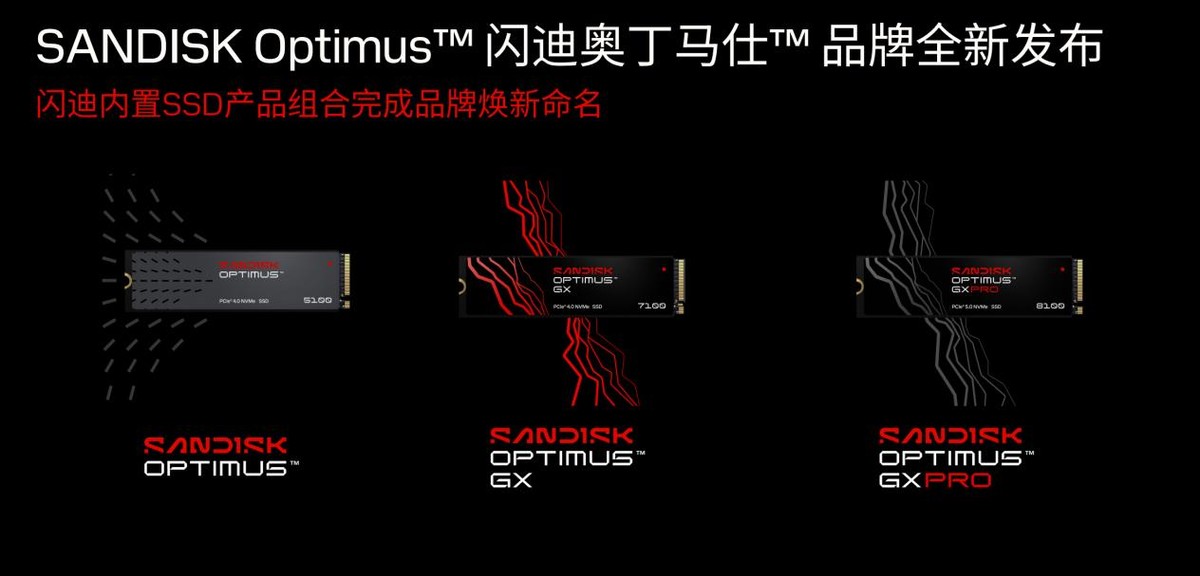 以消費者為核心，擴容精彩生活！解析閃迪2026品牌煥新與新品矩陣