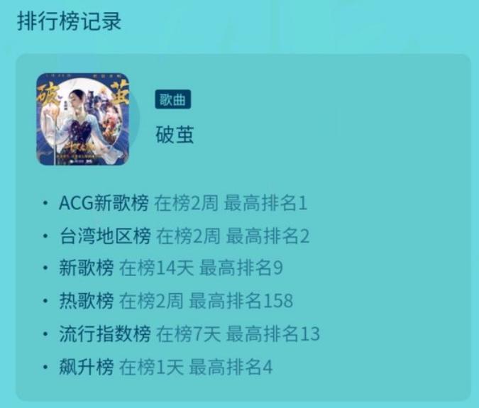 张韶涵的央媒专访“火了”，释放3大信号，给所有港台明星提了醒