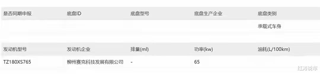 五菱缤果Pro要来了，外观像甲壳虫，最高续航403公里，会畅销吗？