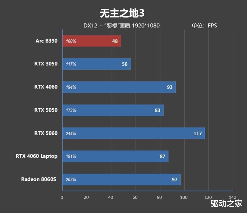 不計成本的奢華做工！小米筆記本Pro 14評測：目前最強的1.1kg輕薄本