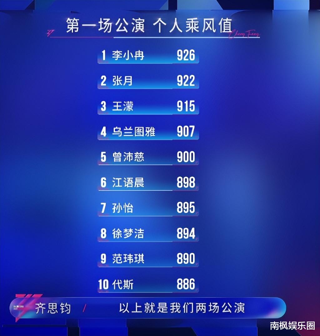 《浪姐7》：成年人的交际圈很残酷，物以类聚人以群分