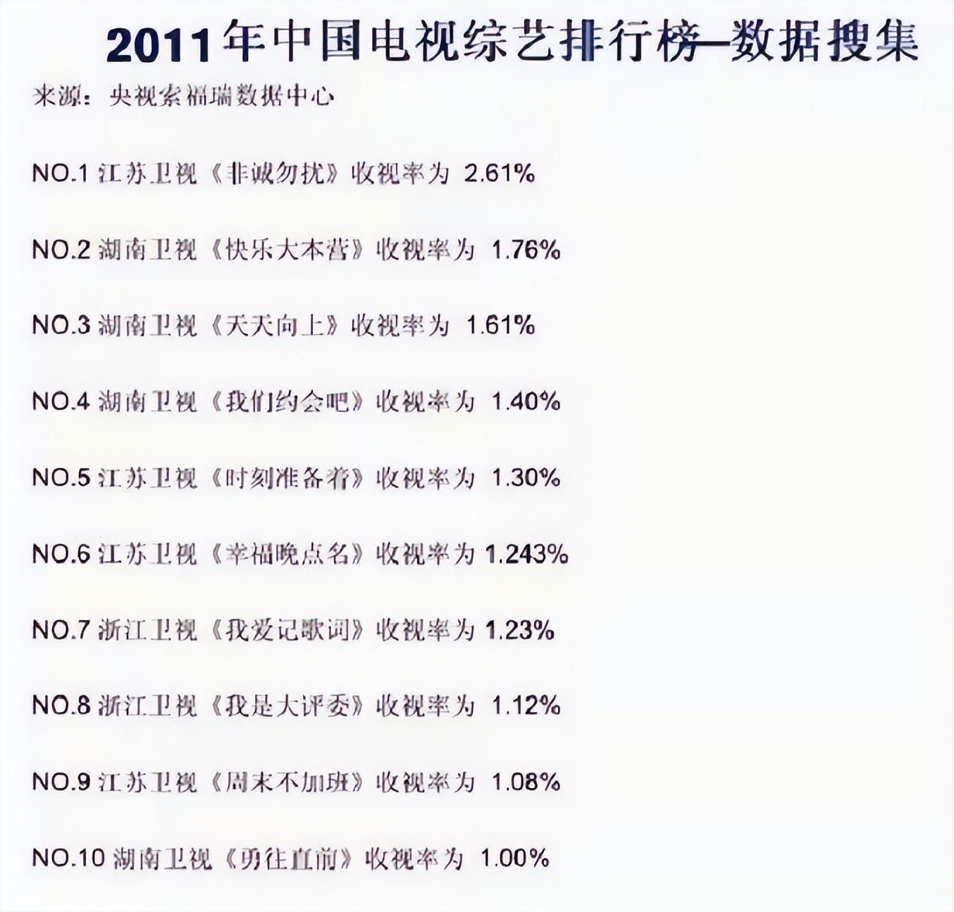 汪文华开号，姜昆和《曲苑杂坛》风波再起，沉锚效应作怪