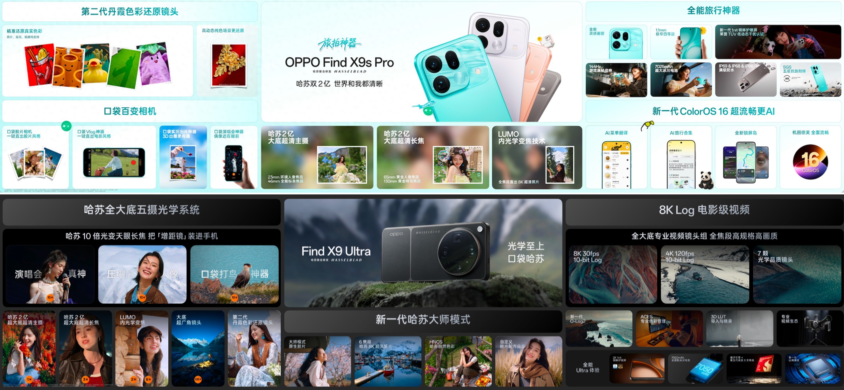 旗艦影像、折疊屏、IoT 生態與全球化全面爆發！OPPO迎來「大年」