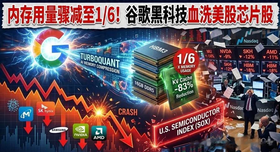 硅谷地震！谷歌黑科技“干掉”存儲，血洗芯片股！