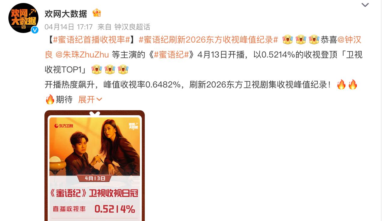 同样是演“婚后女人”，朱珠新剧完胜孙俪，才懂观众审美早已变天