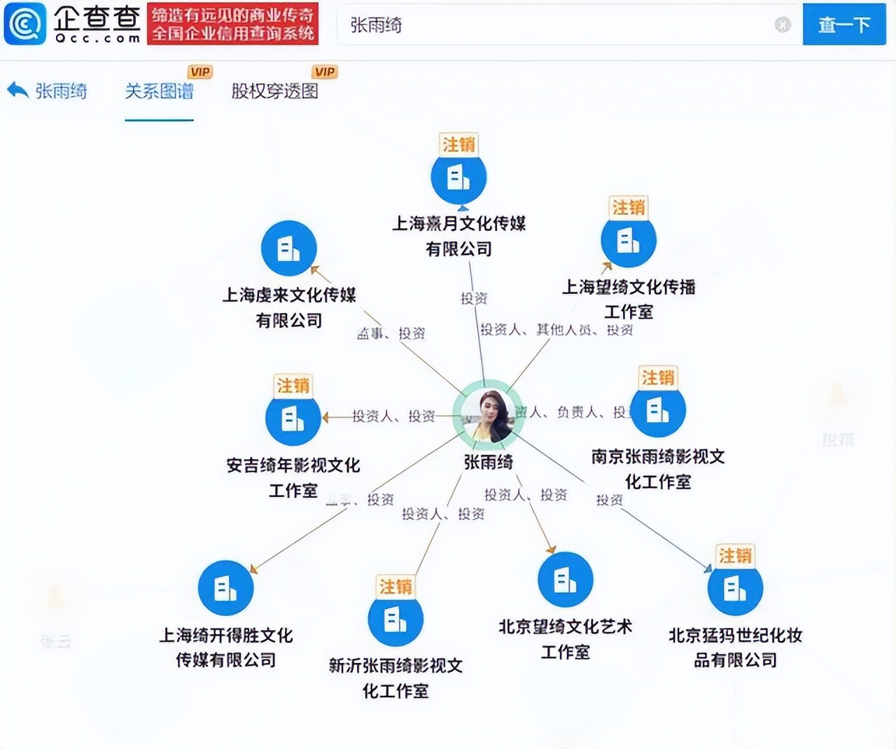 善恶有报，被官媒点名后，张雨绮首现身再传噩耗，前夫的话应验了