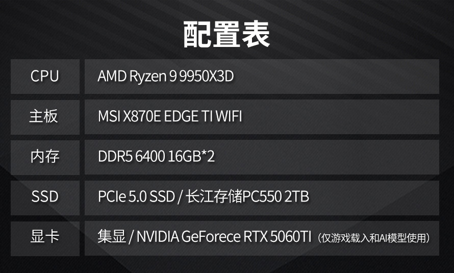 長江存儲PC550 2TB評測：以極致冷靜應對AI時代PC OEM需求
