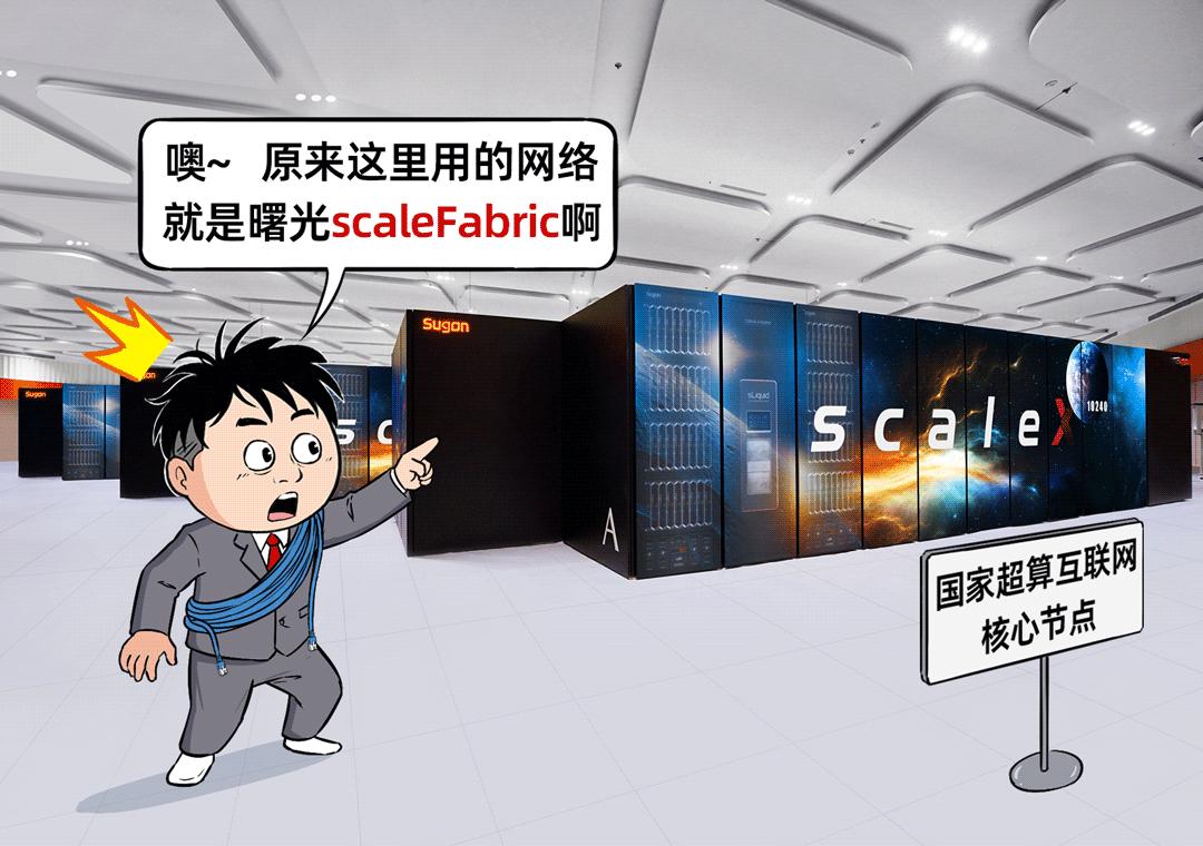 這一次，中國終于有了自己的IB網絡