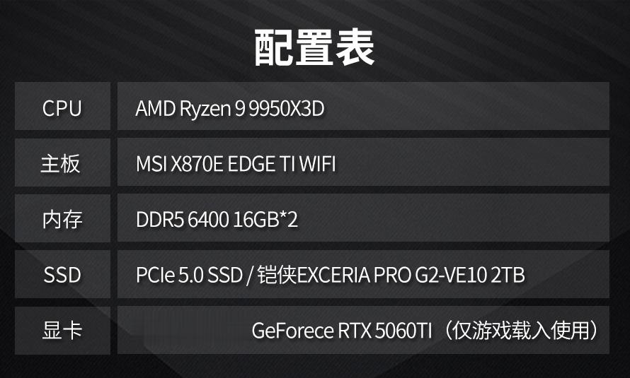 鎧俠EXCERIA PRO G2 VE10評測：14.9GB/s展現旗艦實力