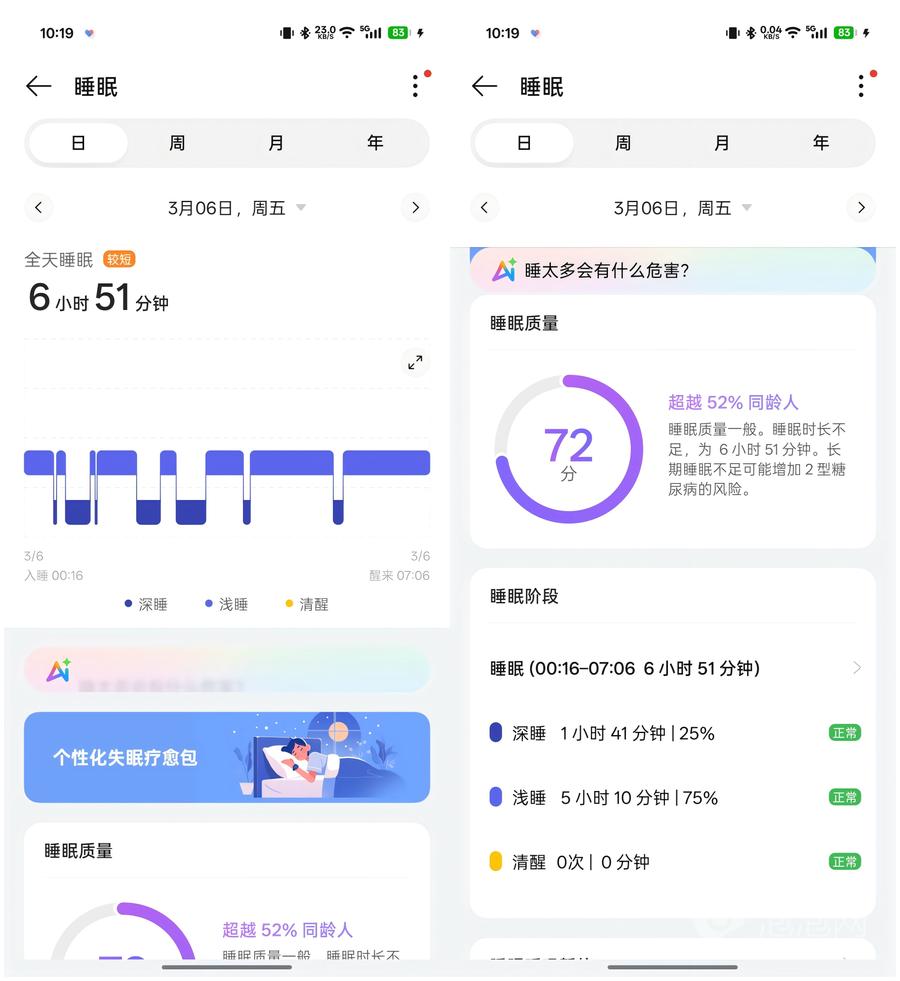 OPPO Watch X3評測：鈦合金更輕薄，全場景健康運動伴侶