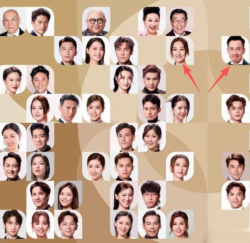 TVB艺人最新排位出炉，一哥一姐位置稳固，视帝消失不见让人意外