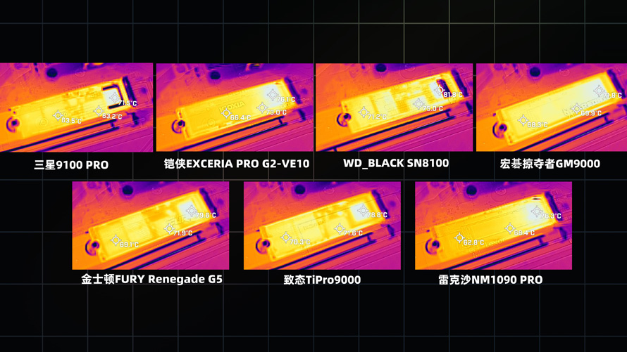 PCIe 5.0消費級旗艦SSD性能橫評：貴！就一定強嗎？