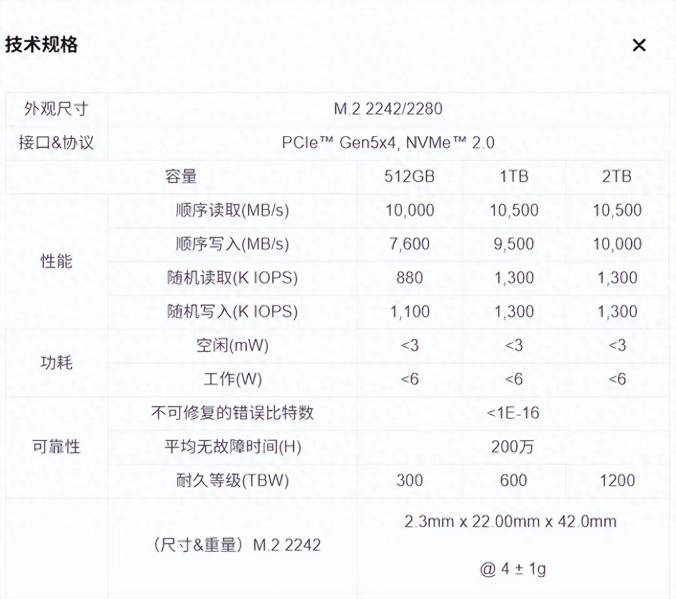 長江存儲首款PCIe 5.0商用消費級SSD上線