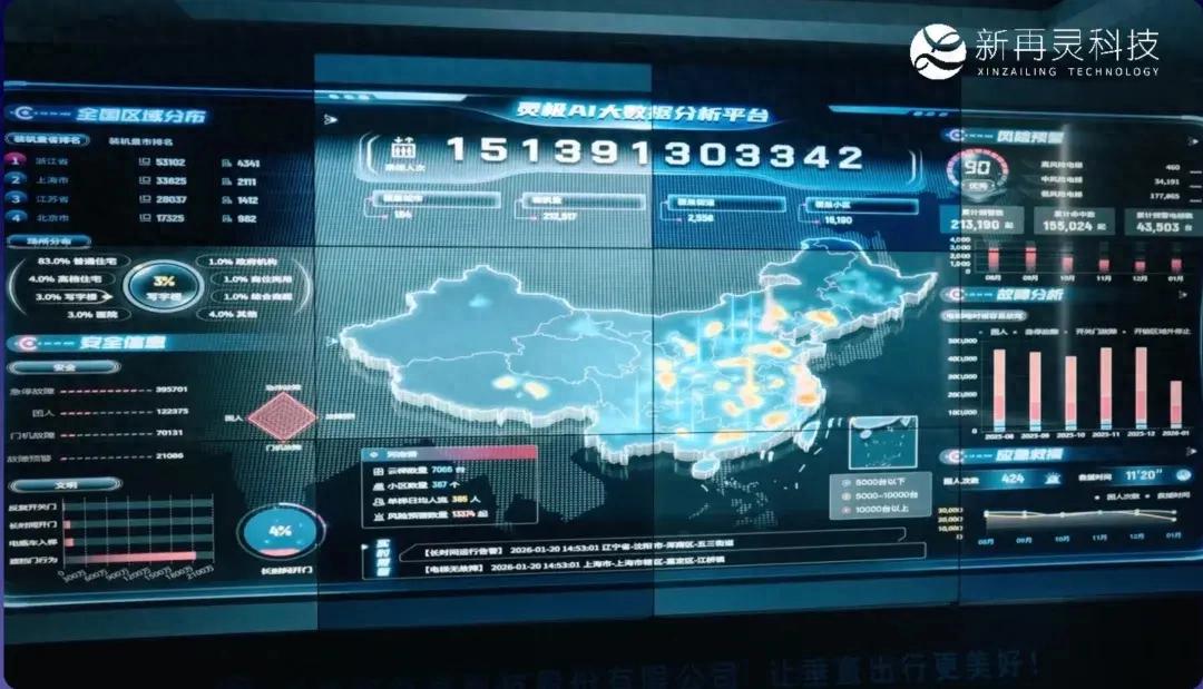 電梯巨頭新再靈的碳管理革命，如何用 AI Agent 跑通一條新賽道