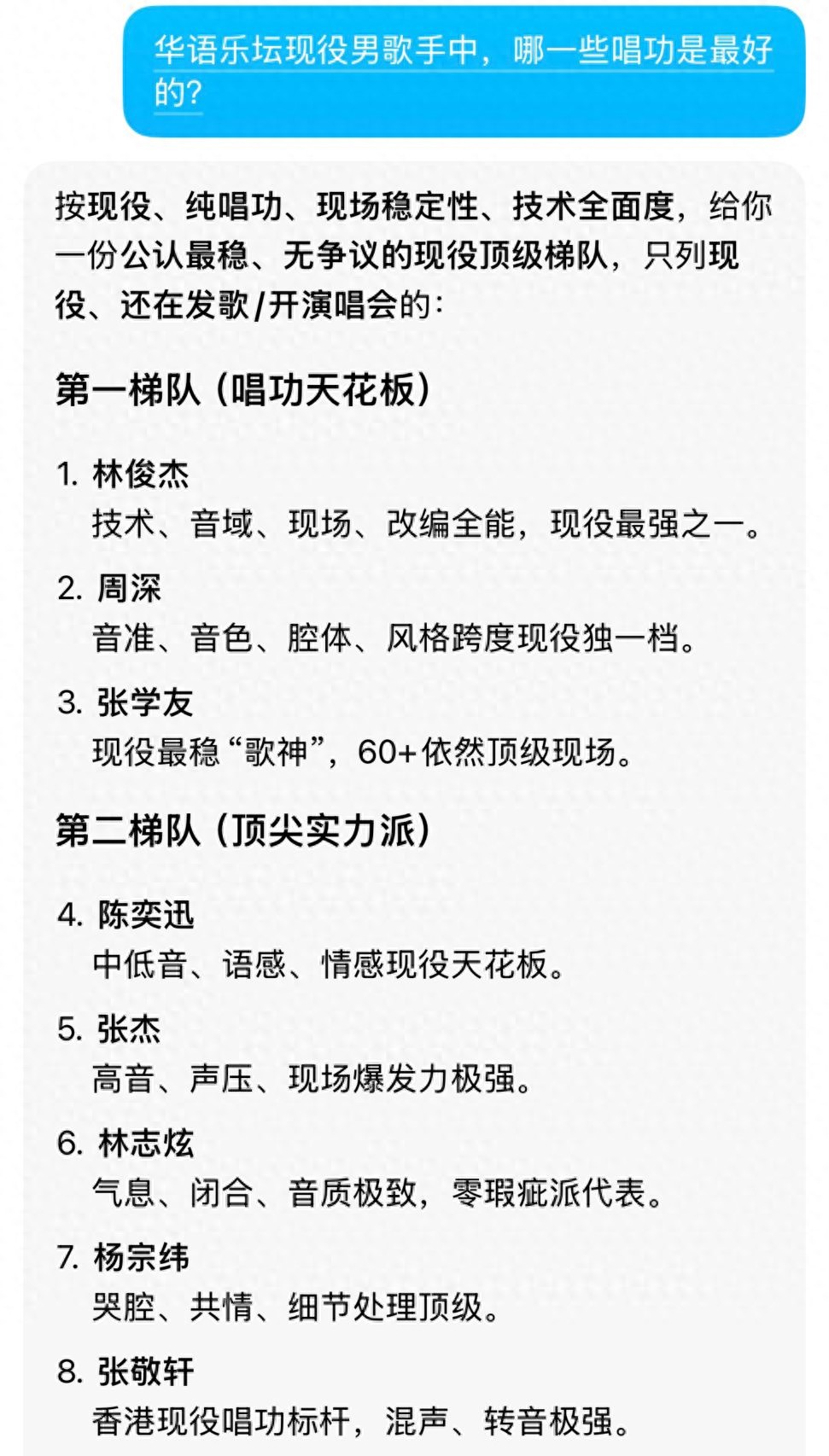 豆包评乐坛唱功排行，林俊杰周深第一梯队，张杰、林志炫第二梯队