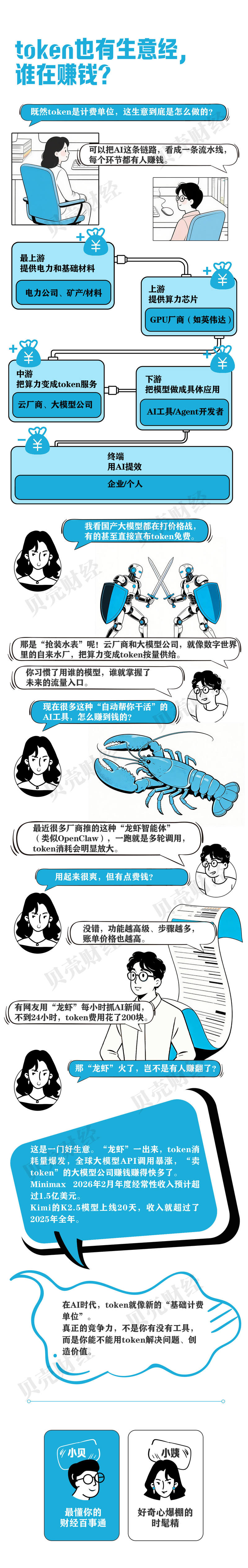 白話財經⑩｜為什么AI越聊越卡？答案藏在“token”里