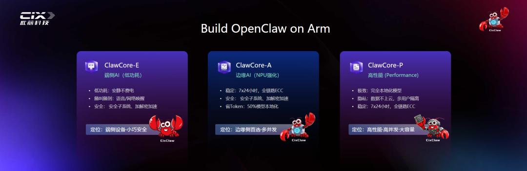 中國龍蝦第一芯！全球首款OpenClaw專屬CPU，Arm、阿里云都來了