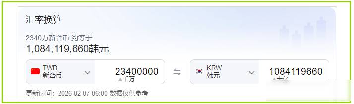 具俊晔放弃遗产继承,让大S儿女承担8300万债务,两个孩子好惨!
