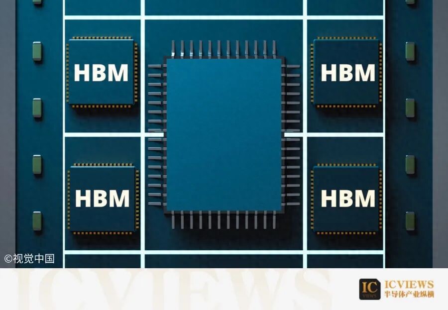 HBM4不用等混合鍵合了