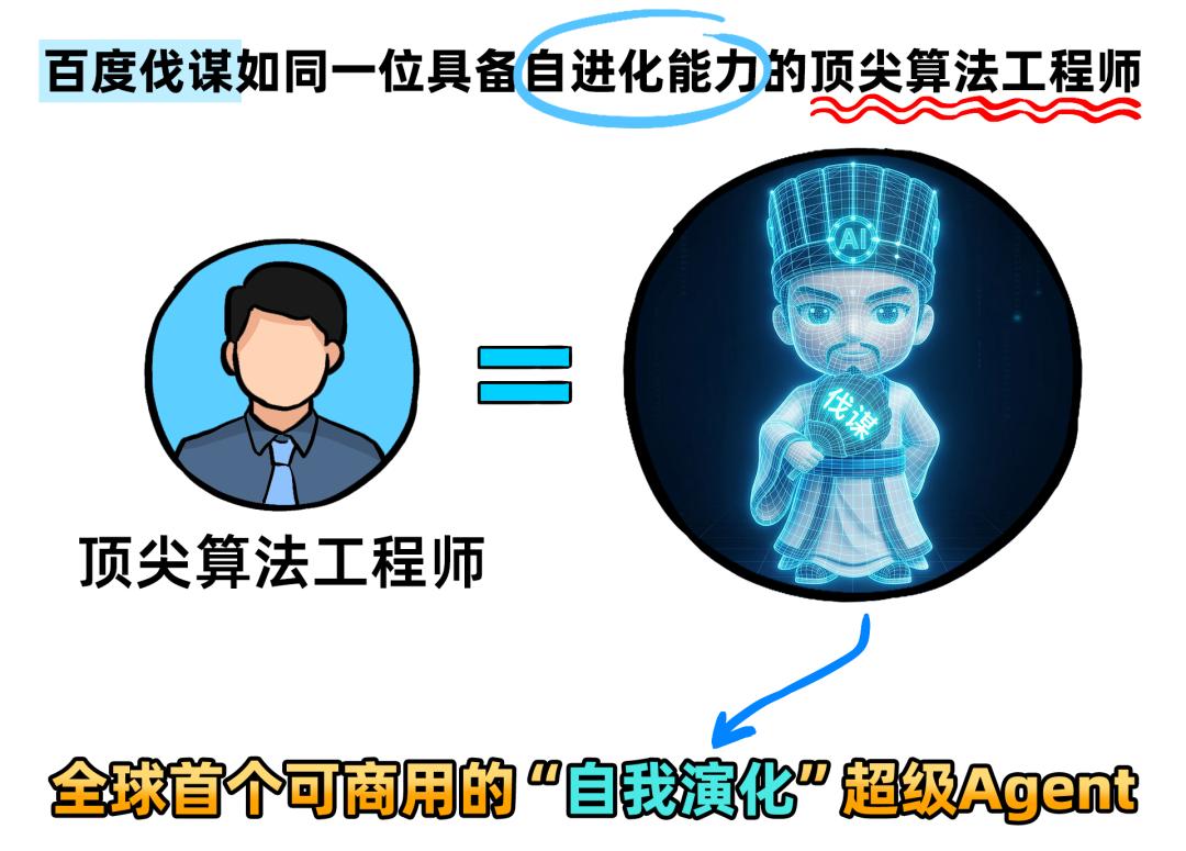 把10萬臺服務器裝進超大型高密機房，總共分幾步？