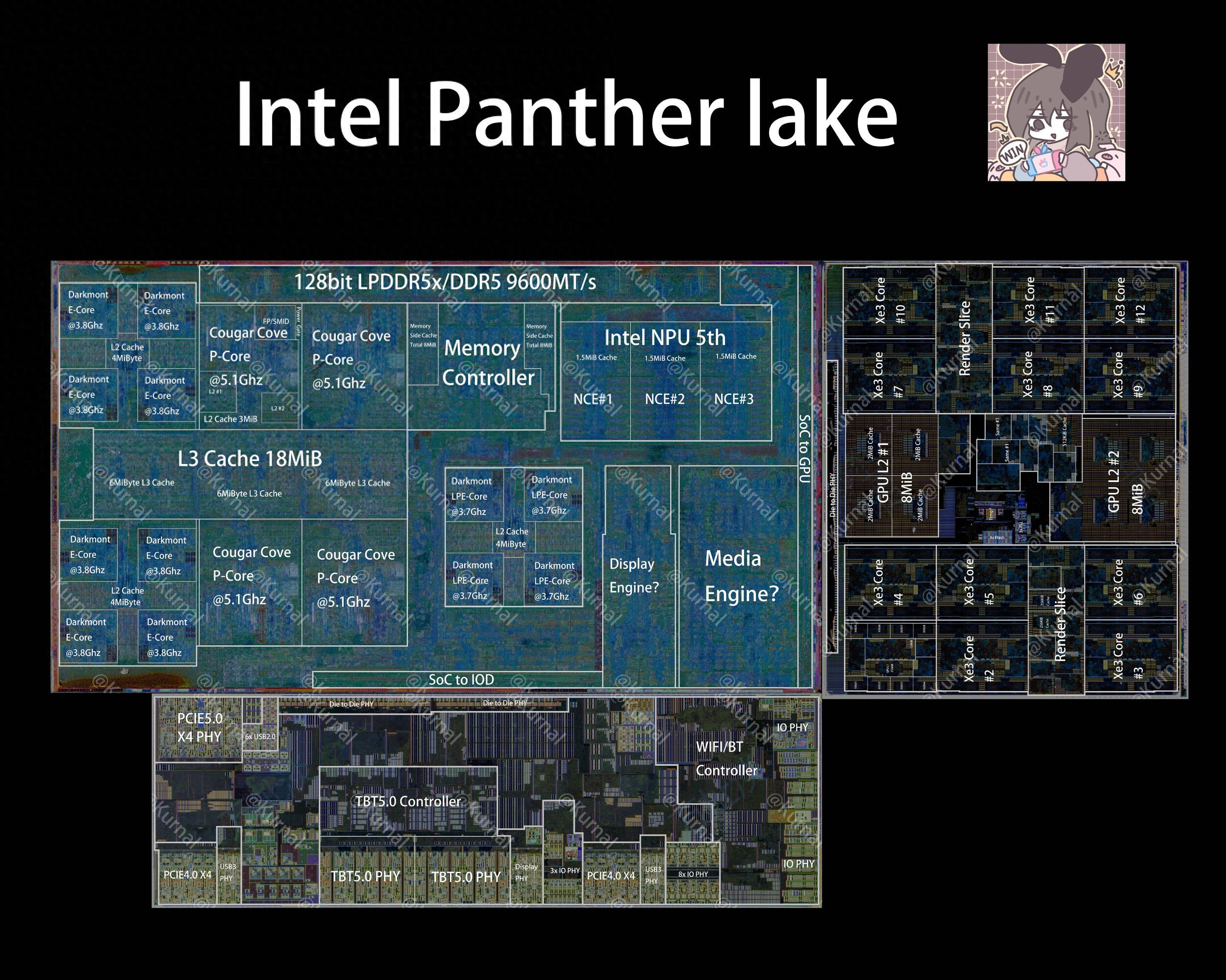 英特爾 Core Ultra 3 “Panther Lake-H” 結構細節曝光