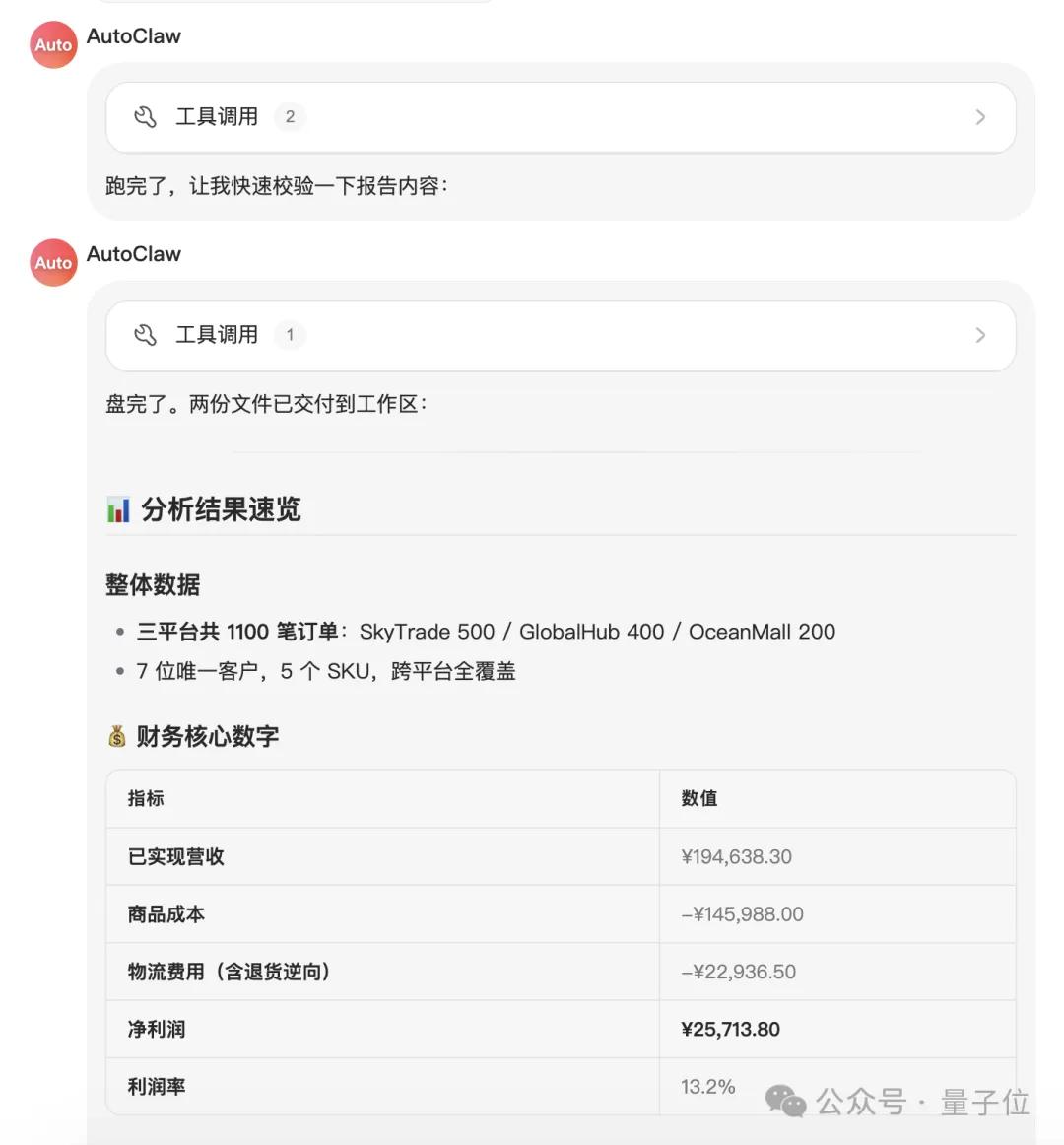一手實測首個龍蝦模型：長路徑任務不失誤，一人包攬全棧開發