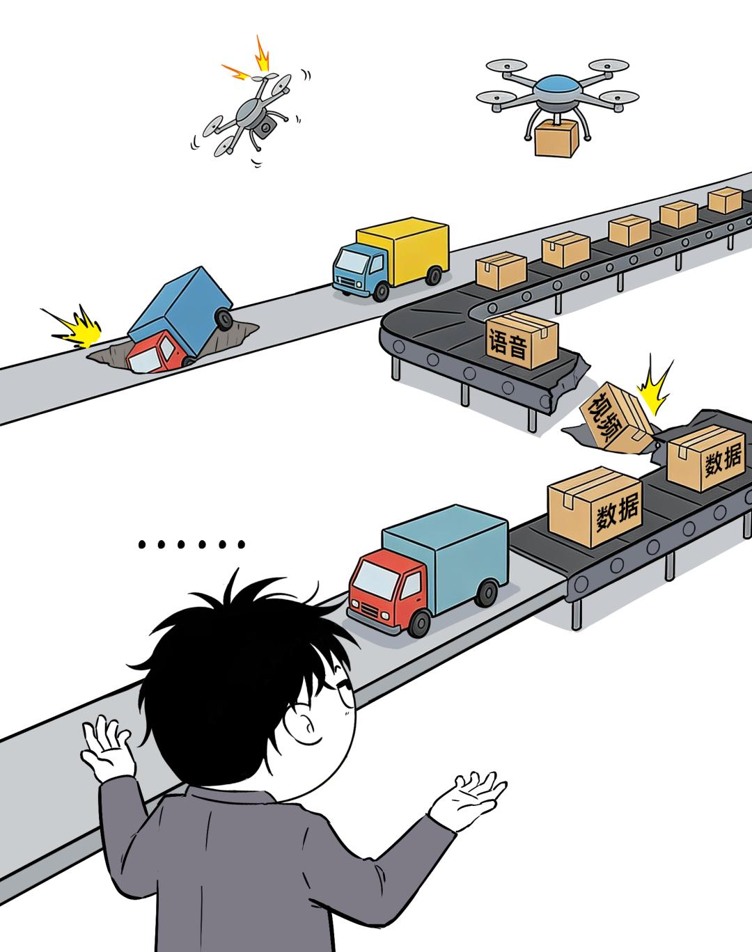 一次運營商大故障，到底怎么判斷是接入網，還是核心網出問題？