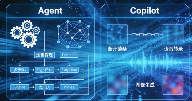 微軟又需要拯救了嗎？