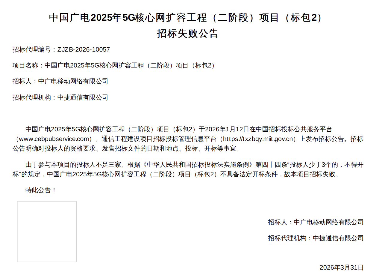 采購失??！中國廣電5G核心網擴容工程（二階段）標包2、3重啟