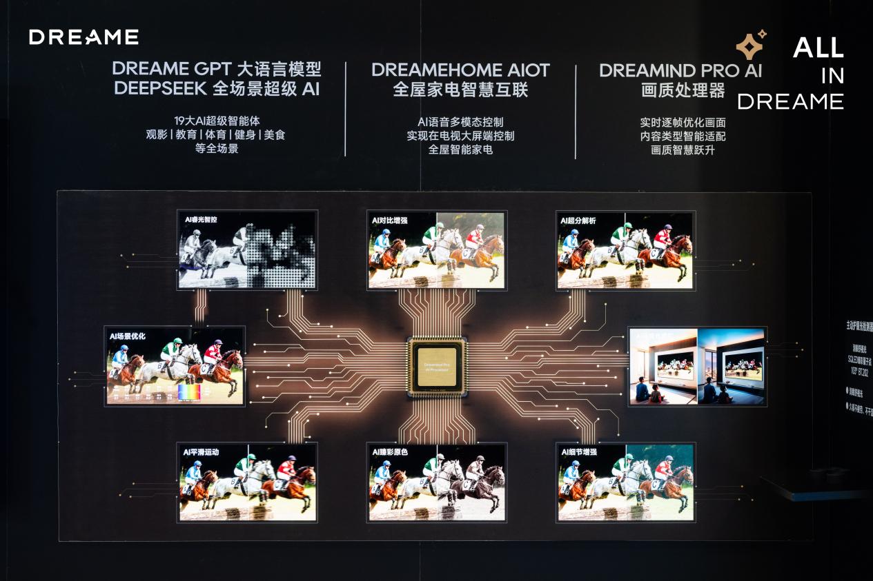 追覓INNIX霸屏AWE2026 沉浸體驗未來影音 技術重構家庭娛樂新生態