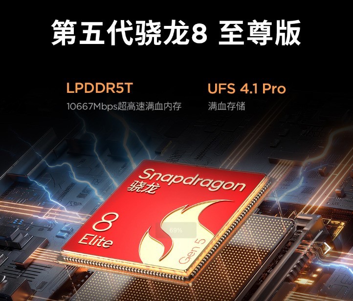 即將發布的小尺寸平板盤點：拯救者紅魔紅米上新，OPPO參戰