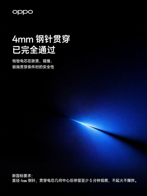 充電寶新國標公布，老款3C認證依然可用，OPPO率先通過測試