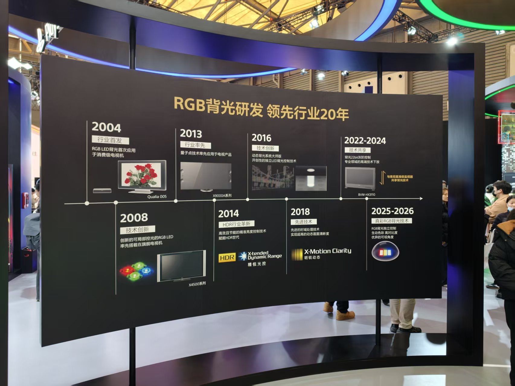 索尼AWE扔出「王炸」：RGB LED電視首秀，色準對標專業監視器？