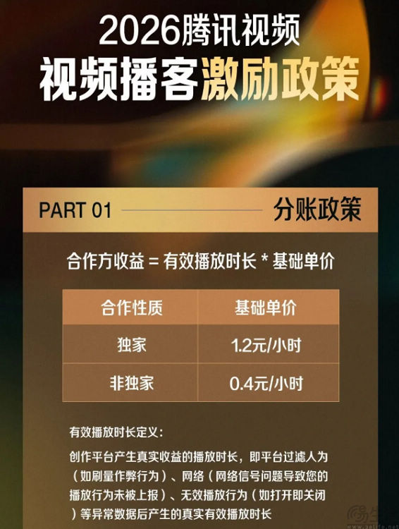 如今大火的視頻播客，能成愛優騰的救命稻草嗎