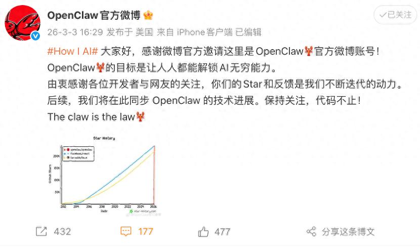 OpenClaw官方微博賬號開通，智譜、百度等排隊歡迎