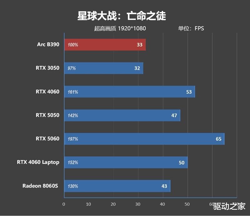 不計成本的奢華做工！小米筆記本Pro 14評測：目前最強的1.1kg輕薄本